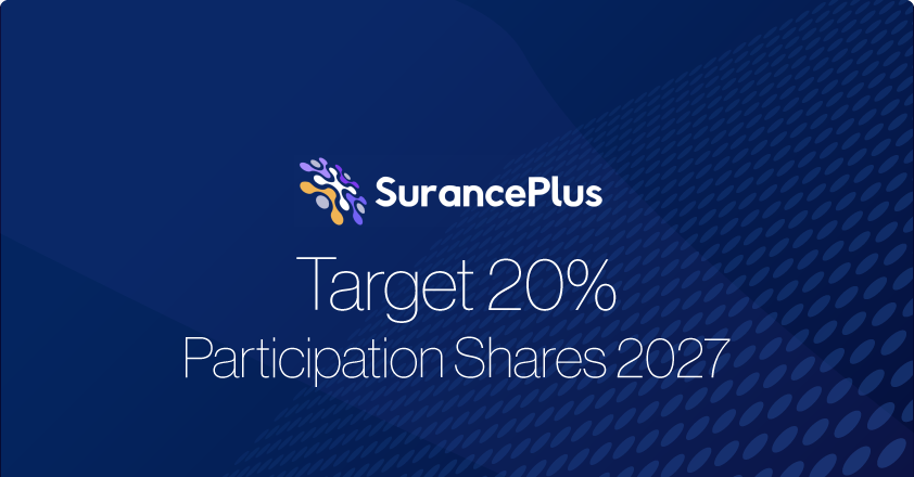 Product-SurancePlus-20-2027 Product-SurancePlus-20-2027